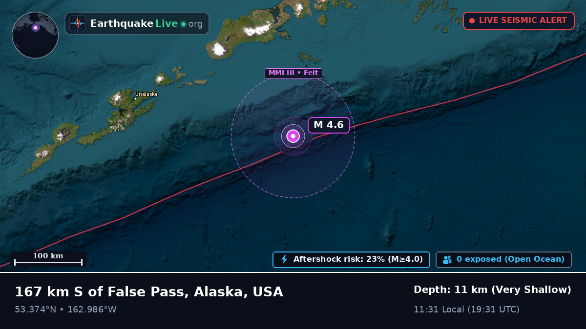 Aleutian Islands (USA)