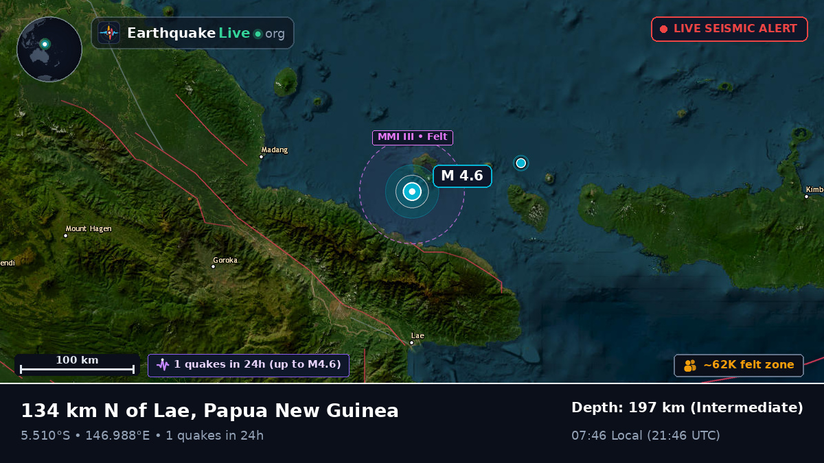 Off the coast of Lae, Papua New Guinea