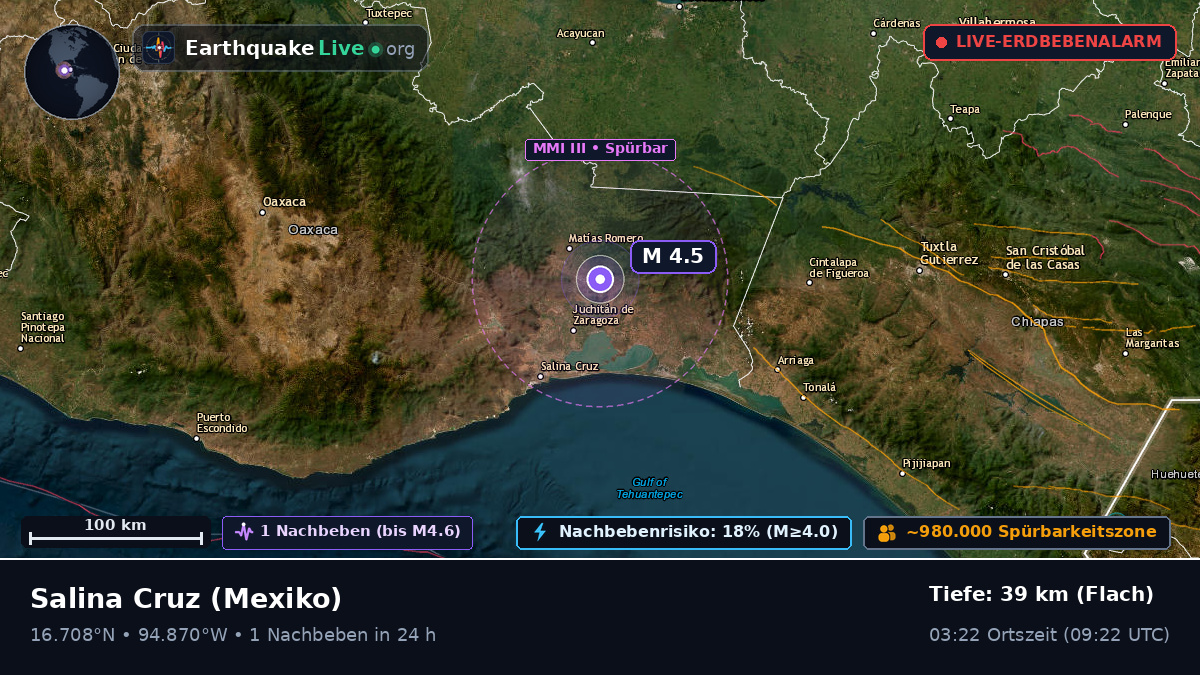 Oaxaca, Mexiko