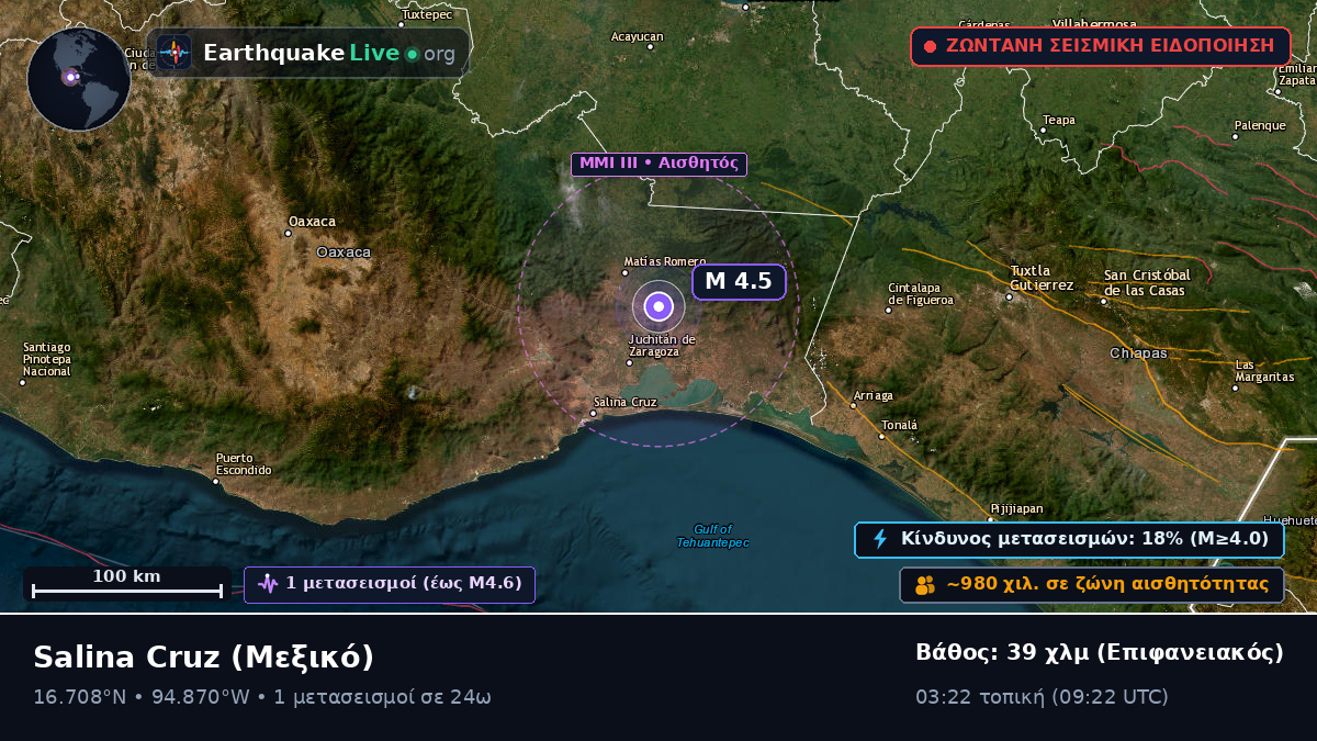 Oaxaca, Μεξικό