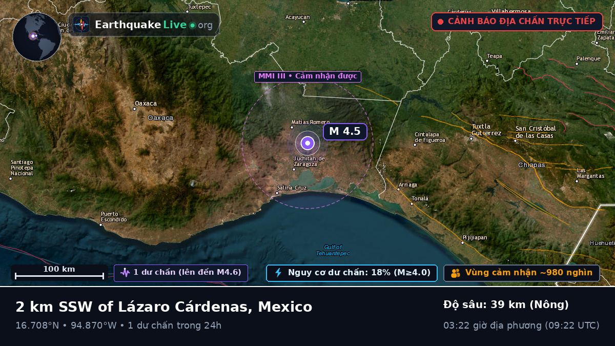 Oaxaca, Mexico