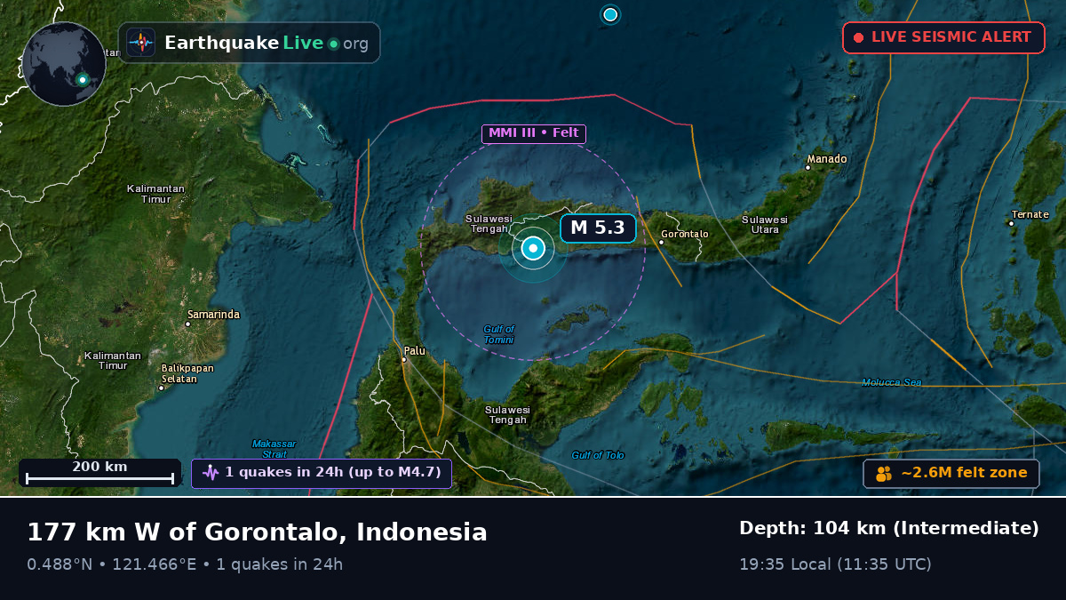 Gorontalo, Indonesia