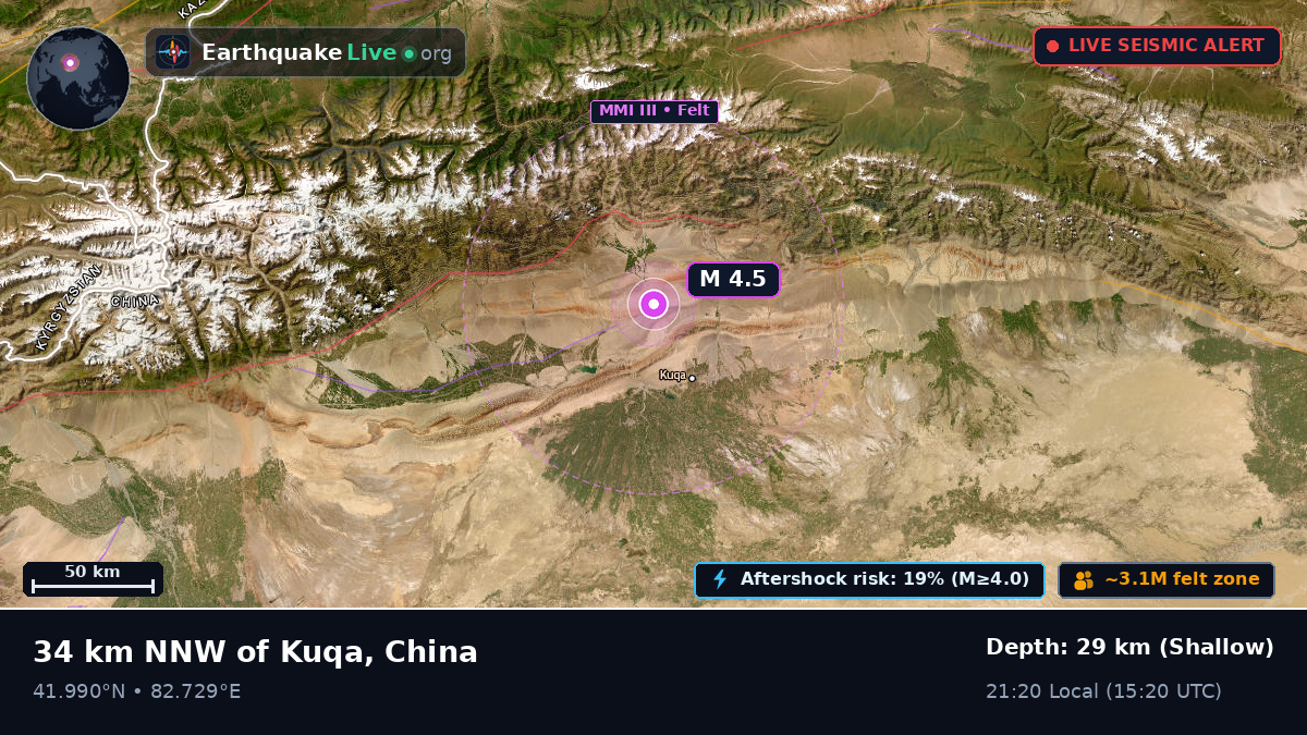 Kuqa, Xinjiang Uygur, China