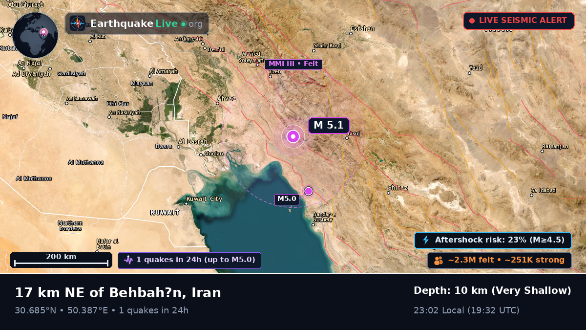 Behbehan, Khuzestan, Iran