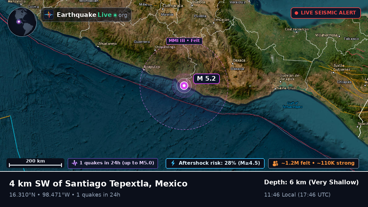 Off the coast of Acapulco, Mexico