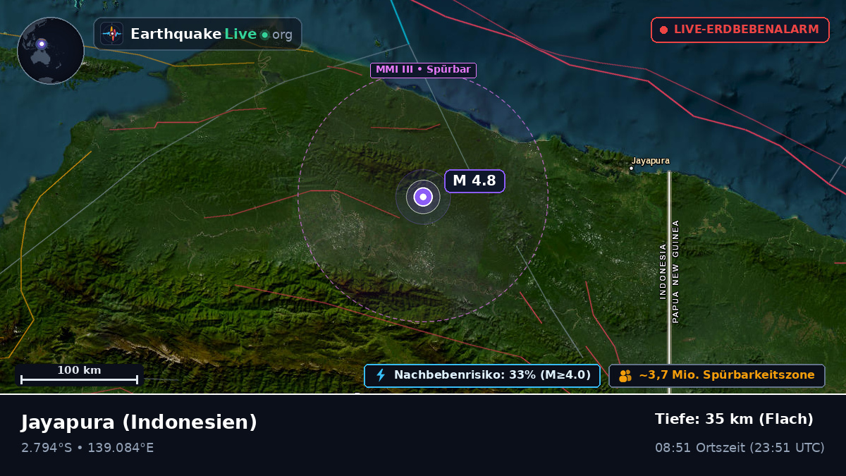 Papua, Indonesien