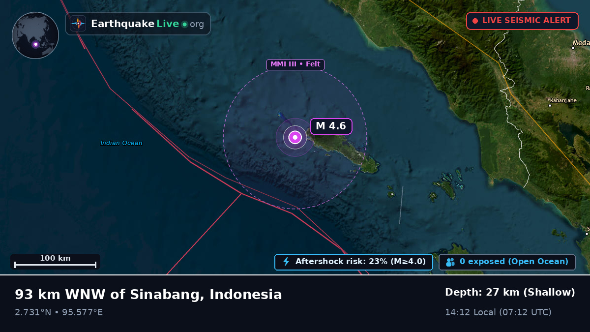 Indian Ocean (Indonesia)