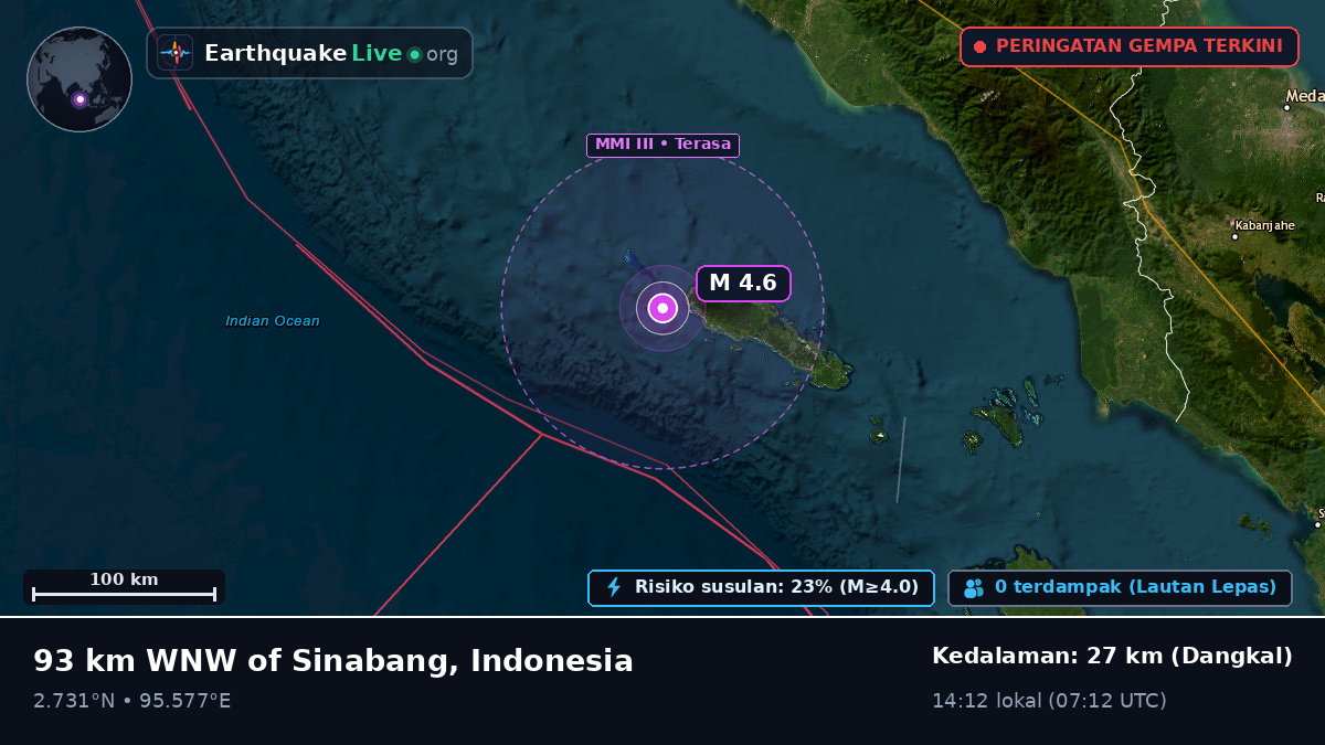 Samudra Hindia (Indonesia)
