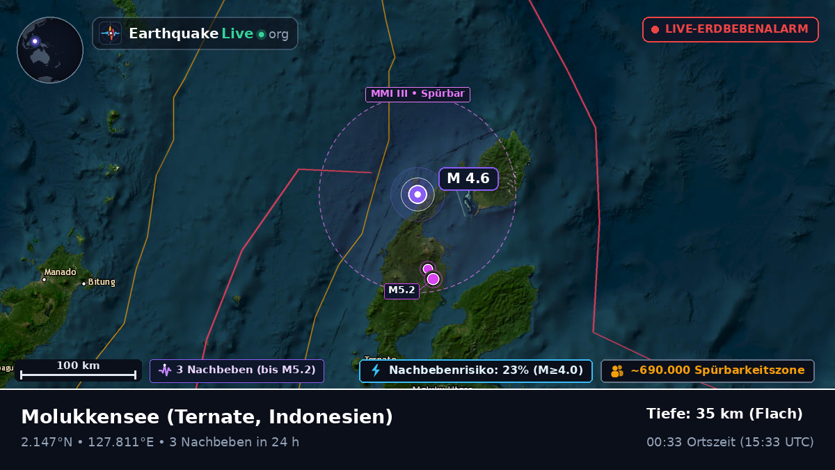 Molukkensee (Indonesien)