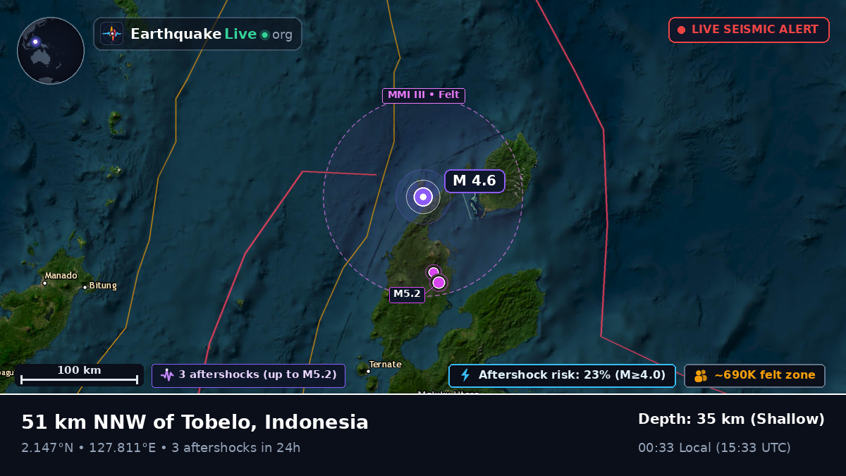 Molucca Sea (Indonesia)
