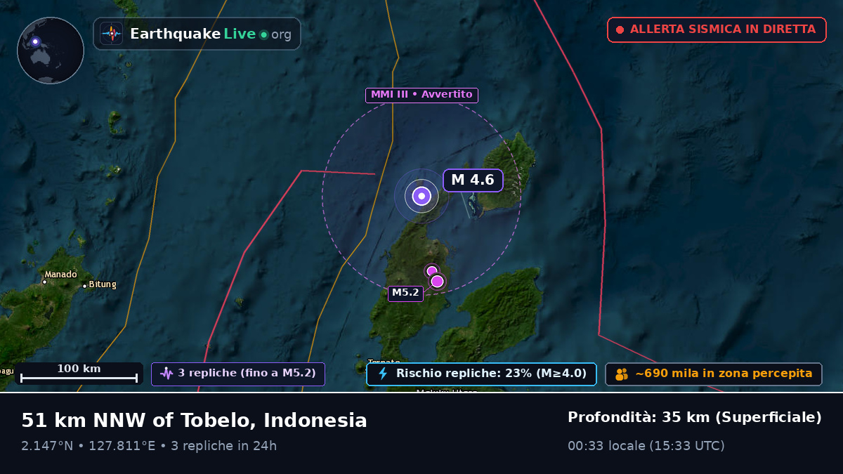 Mare delle Molucche (Indonesia)