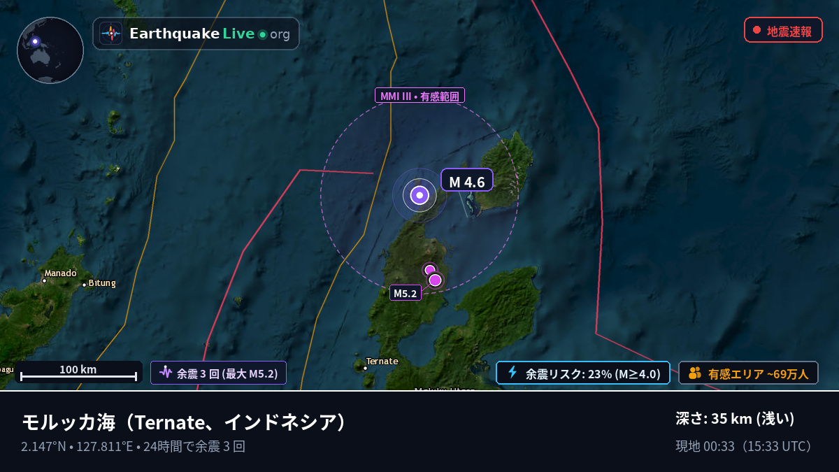 モルッカ海 (インドネシア)