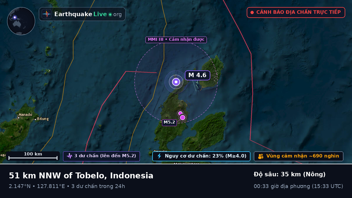 Biển Molucca (Indonesia)