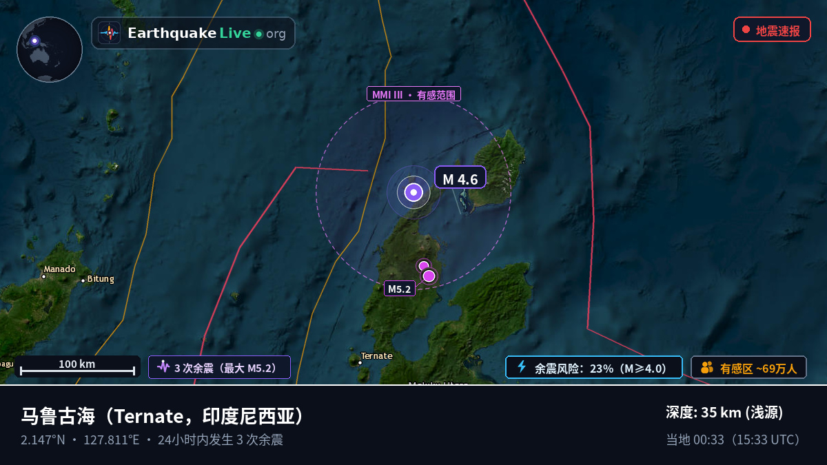 马鲁古海 (印度尼西亚)
