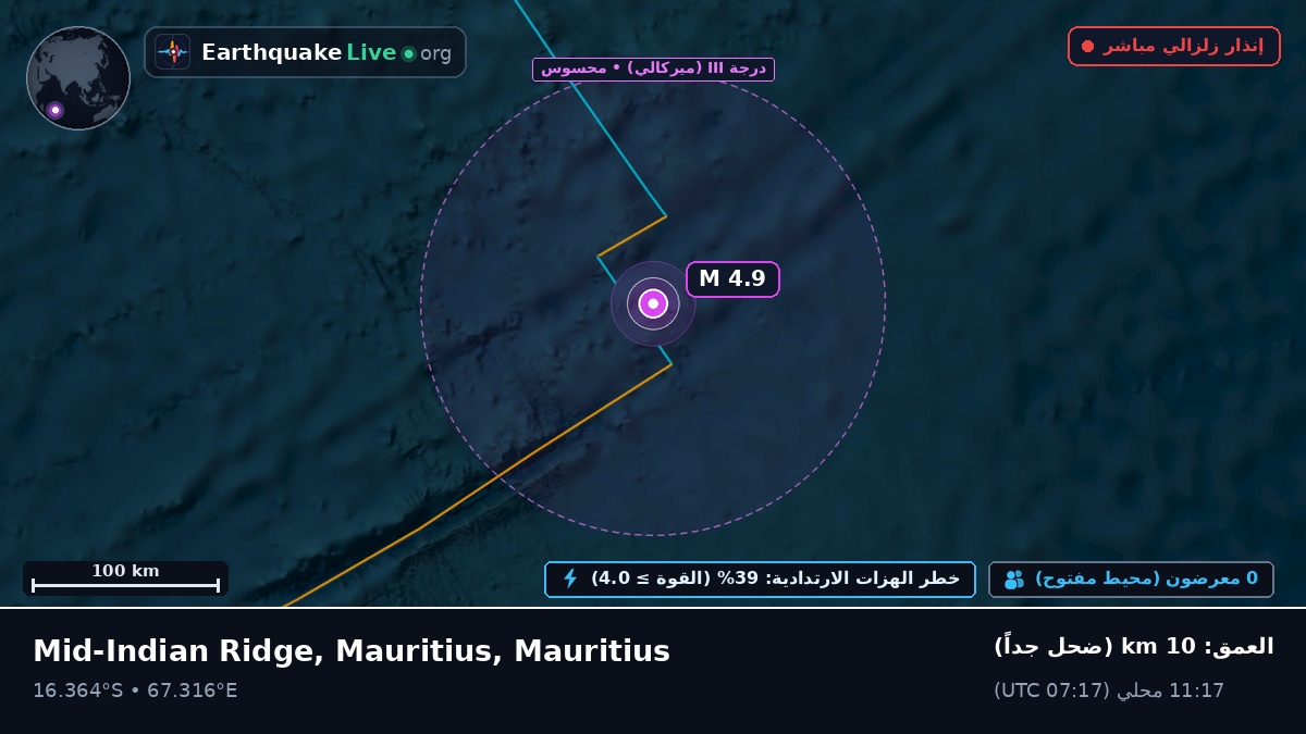 المحيط الهندي (Mauritius)