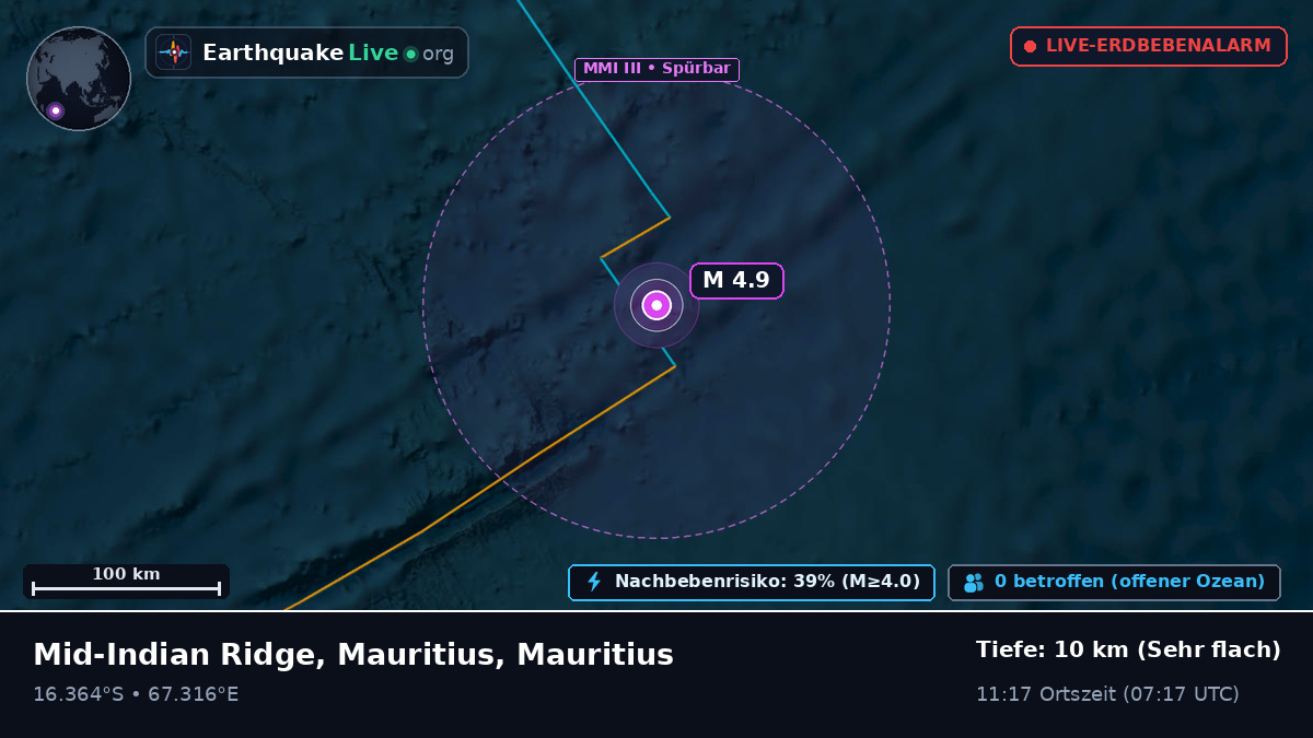 Indischer Ozean (Mauritius)