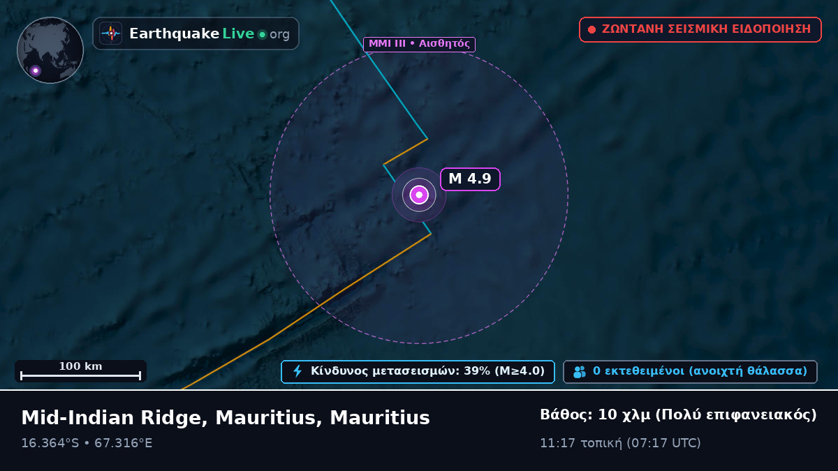 Ινδικός Ωκεανός (Mauritius)
