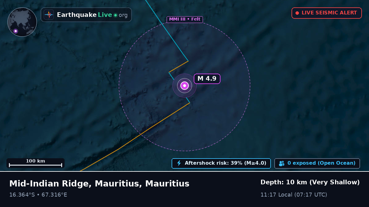 Indian Ocean (Mauritius)