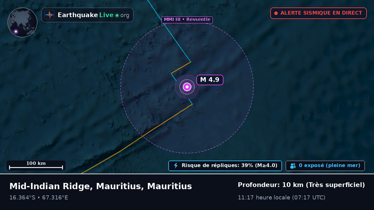 Océan Indien (Mauritius)