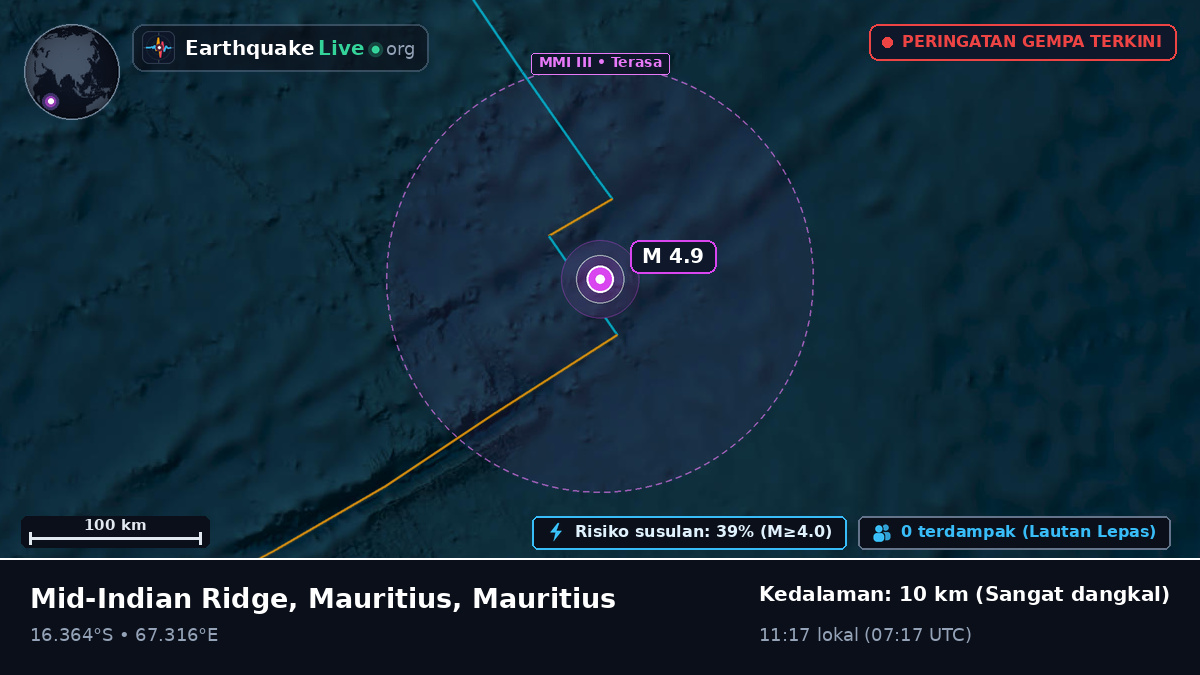 Samudra Hindia (Mauritius)