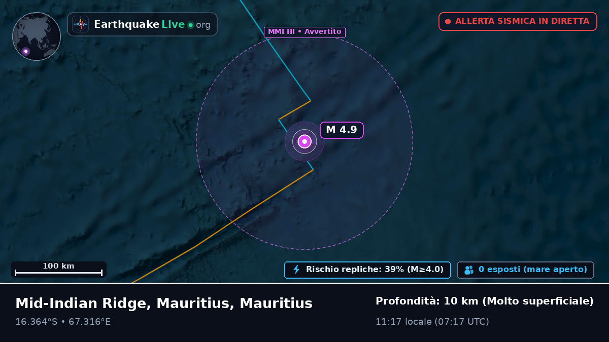 Oceano Indiano (Mauritius)