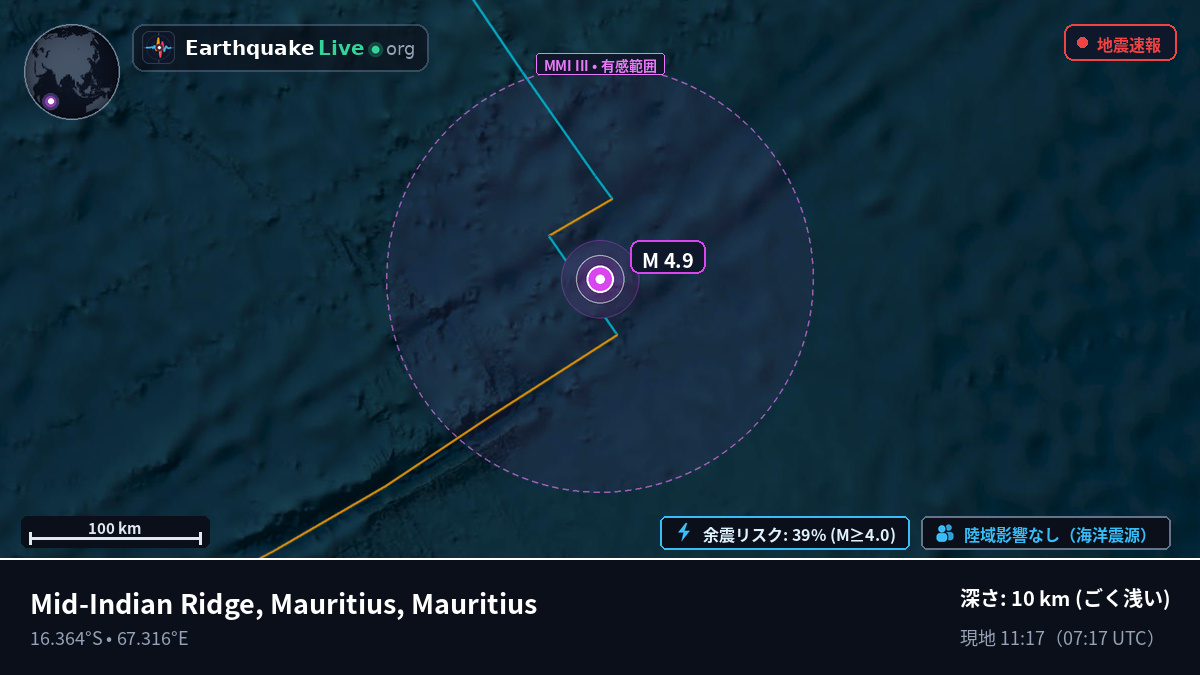 インド洋 (Mauritius)