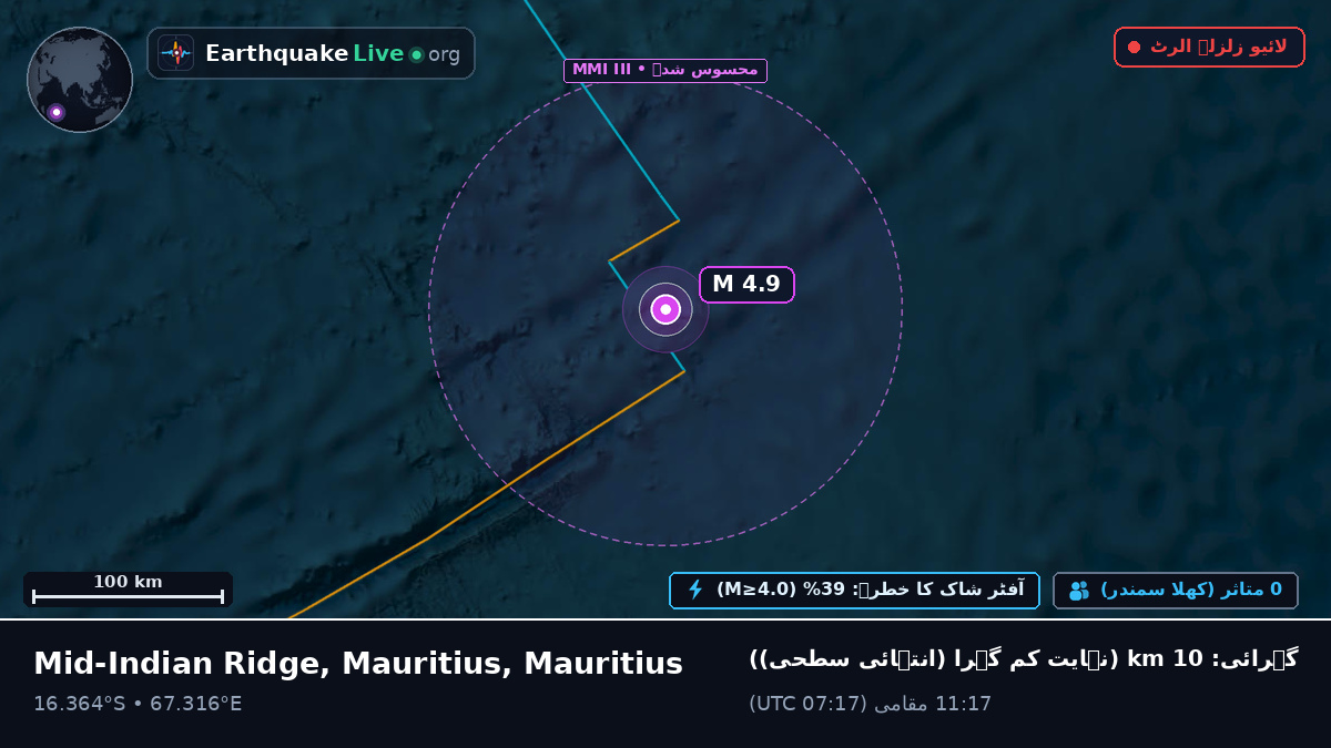بحر ہند (Mauritius)