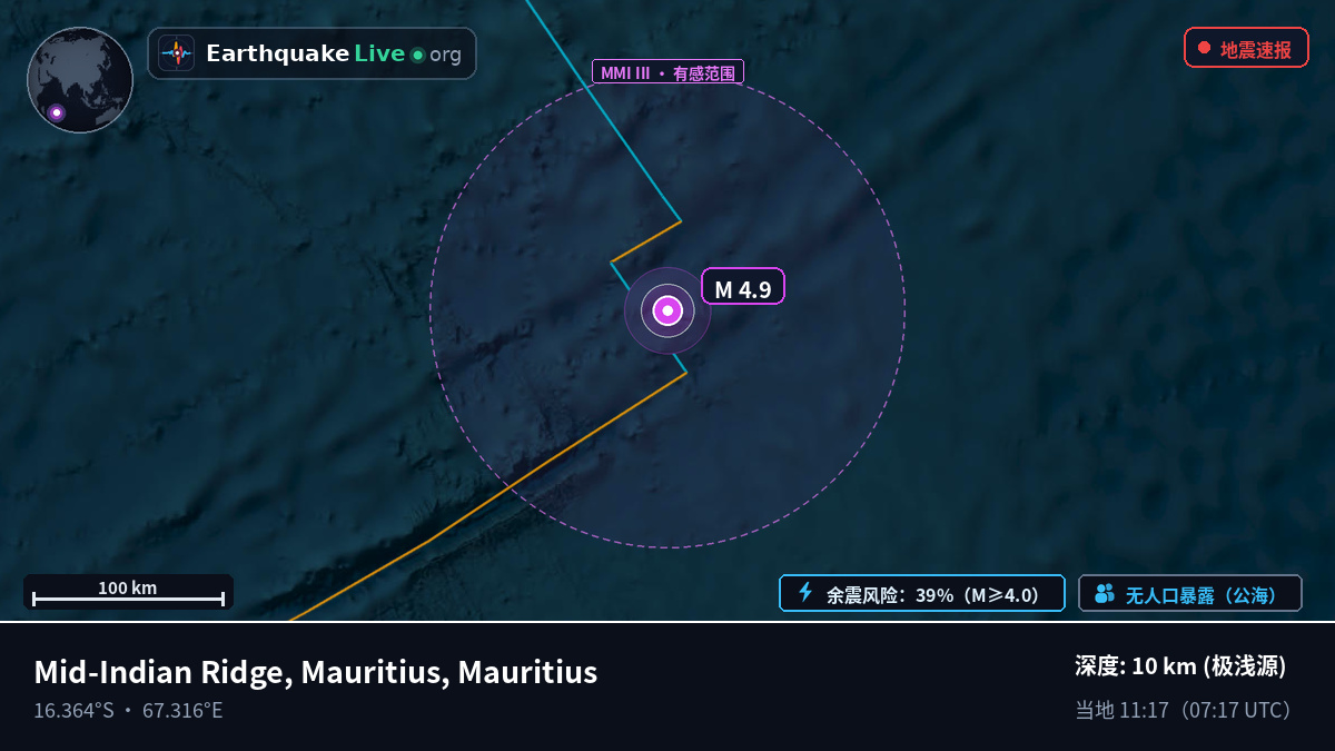 印度洋 (Mauritius)