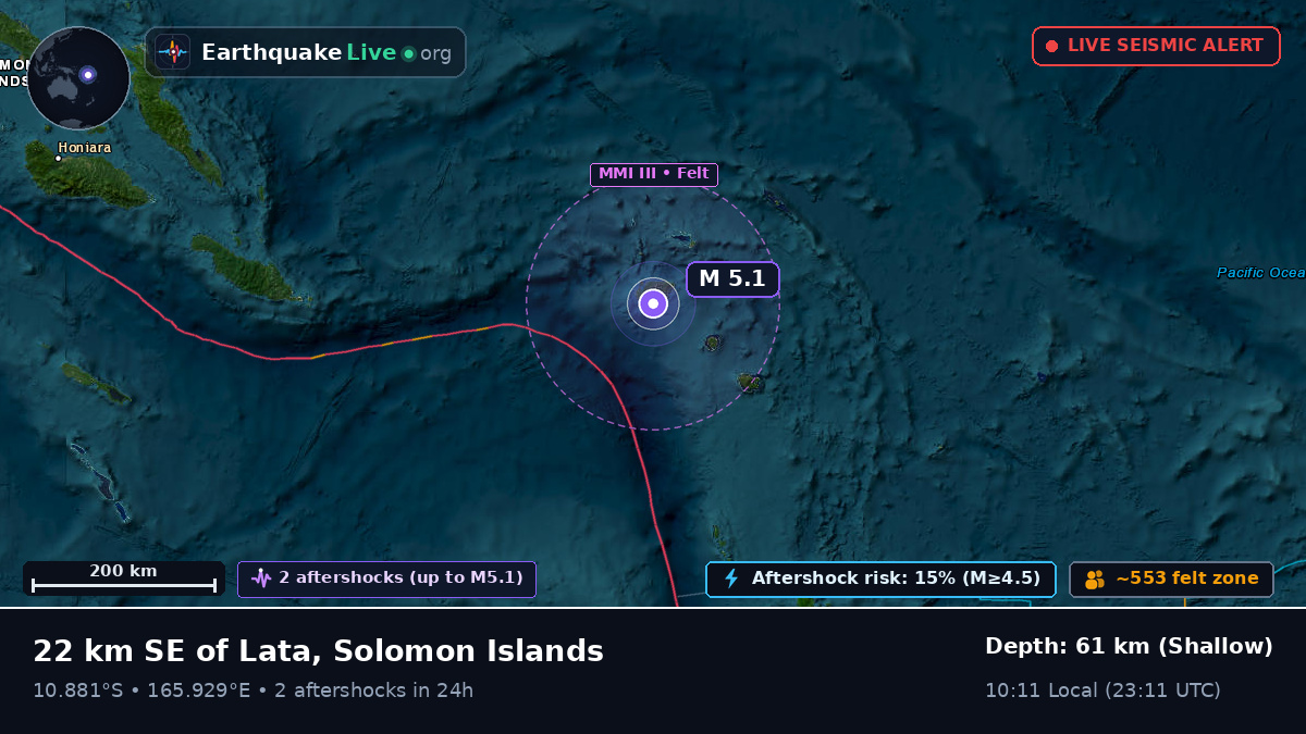 Lata, Temotu, Solomon Islands