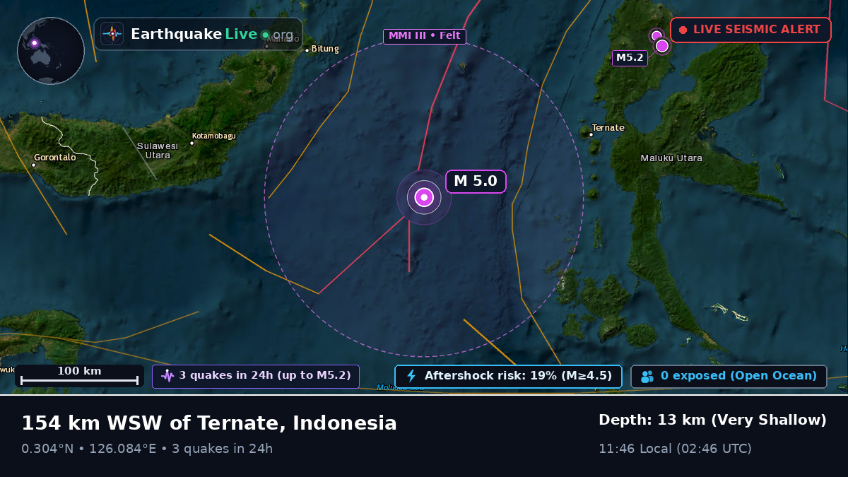 Molucca Sea (Indonesia)