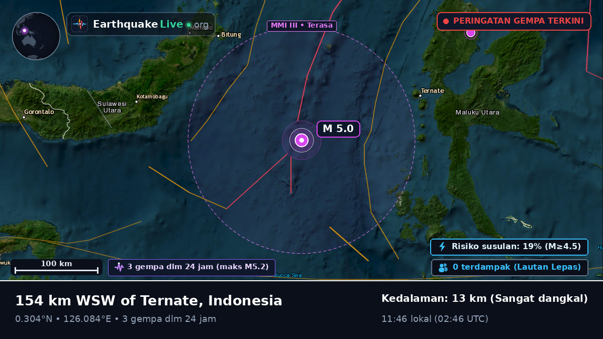 Laut Maluku (Indonesia)