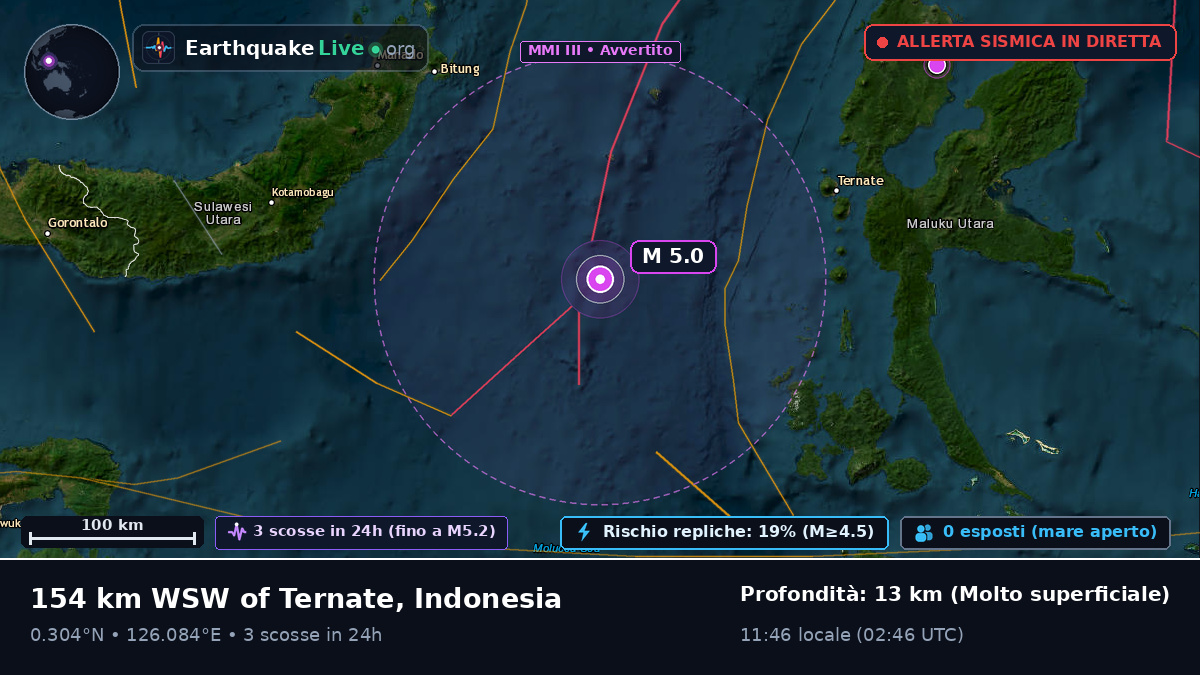 Mare delle Molucche (Indonesia)