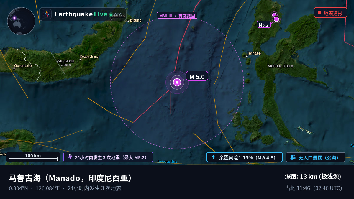 马鲁古海 (印度尼西亚)