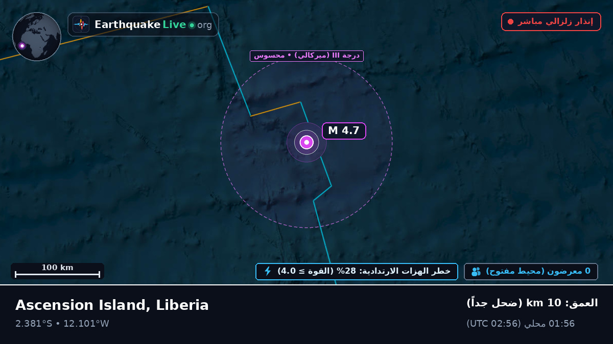 جنوب المحيط الأطلسي (Liberia)