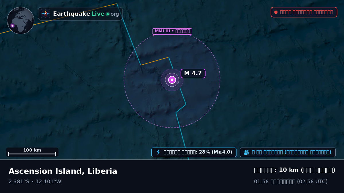 দক্ষিণ আটলান্টিক মহাসাগর (Liberia)