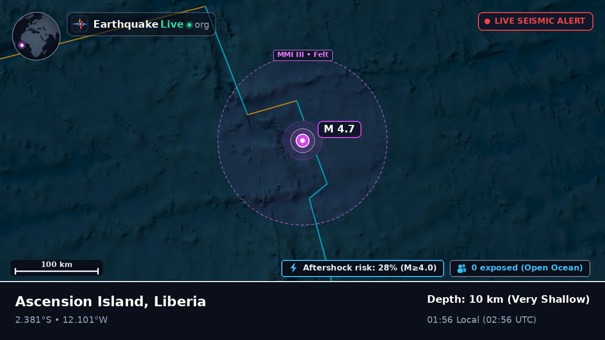 South Atlantic Ocean (Liberia)