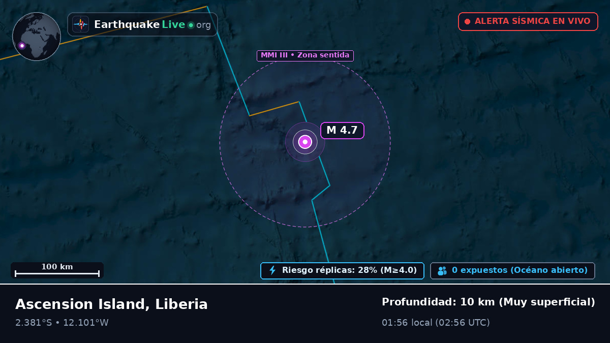 Océano Atlántico Sur (Liberia)