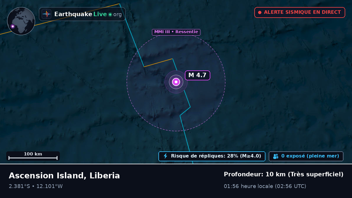 Océan Atlantique Sud (Liberia)