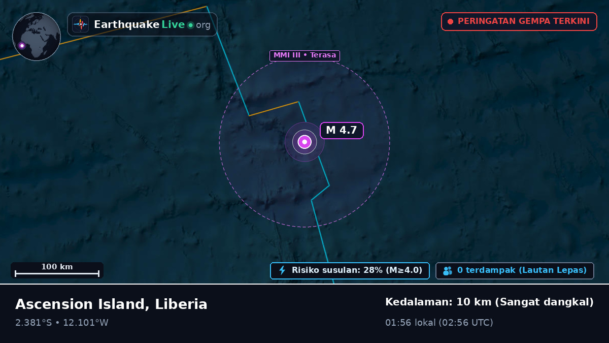 Samudra Atlantik Selatan (Liberia)