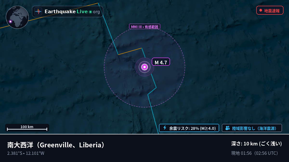 南大西洋 (Liberia)
