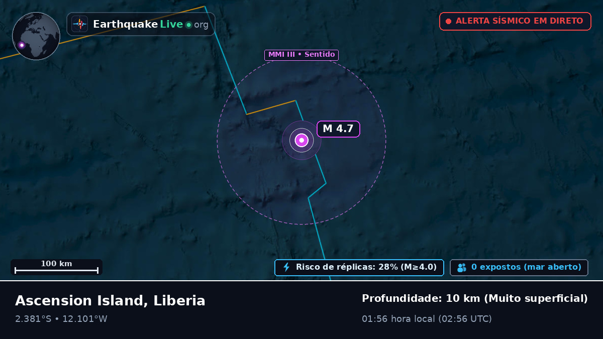 Oceano Atlântico Sul (Liberia)