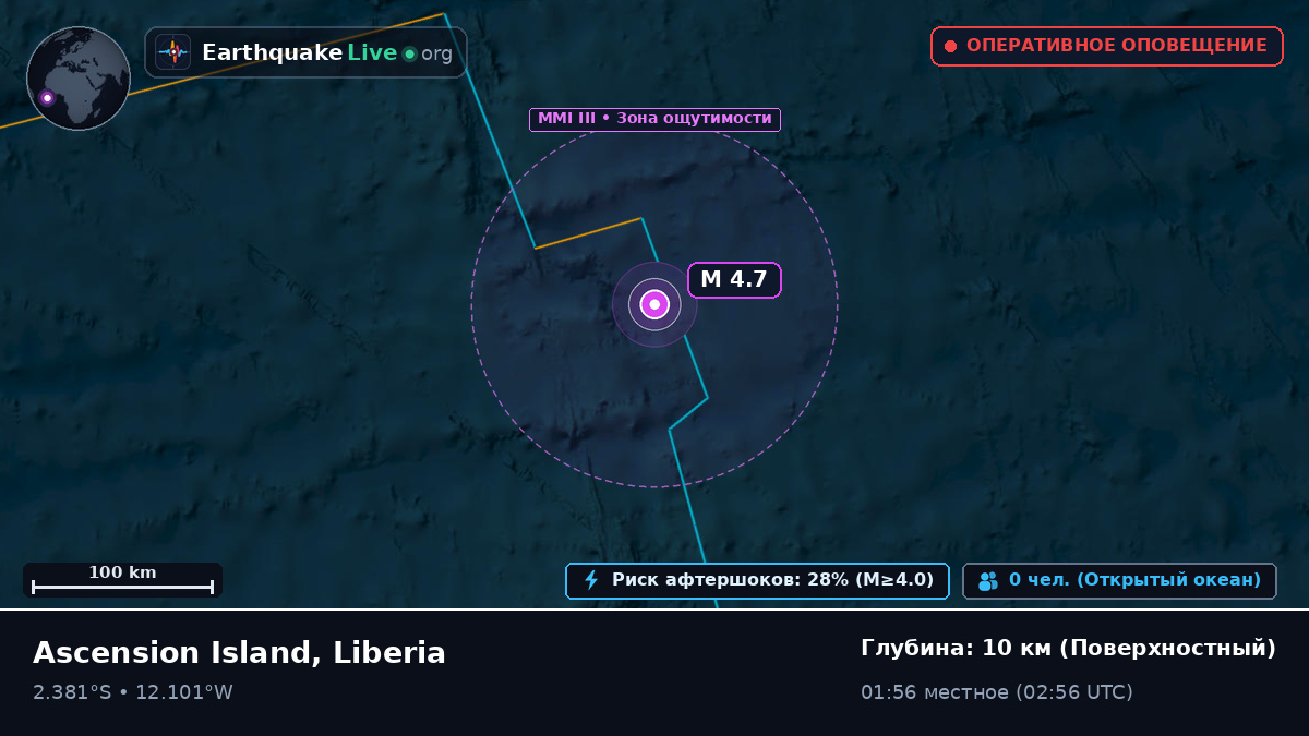 Южная часть Атлантического океана (Liberia)
