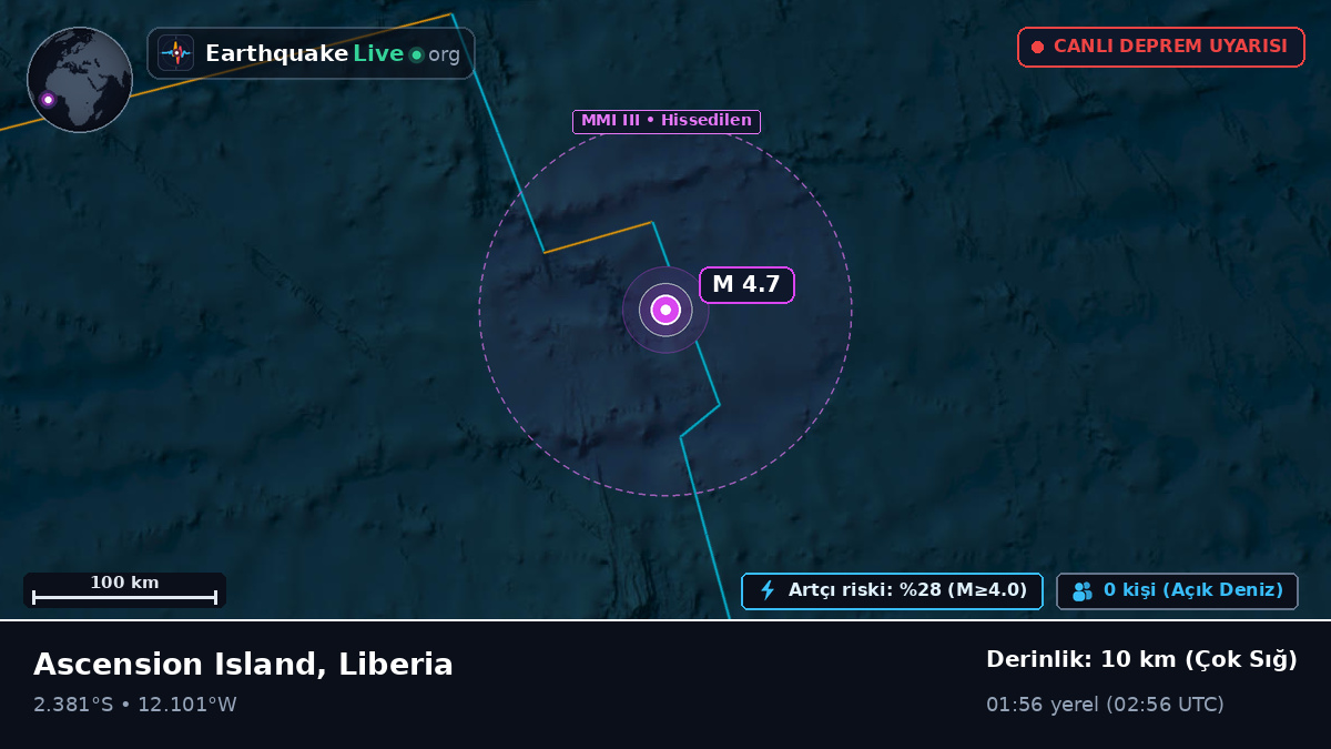 Güney Atlantik Okyanusu (Liberia)