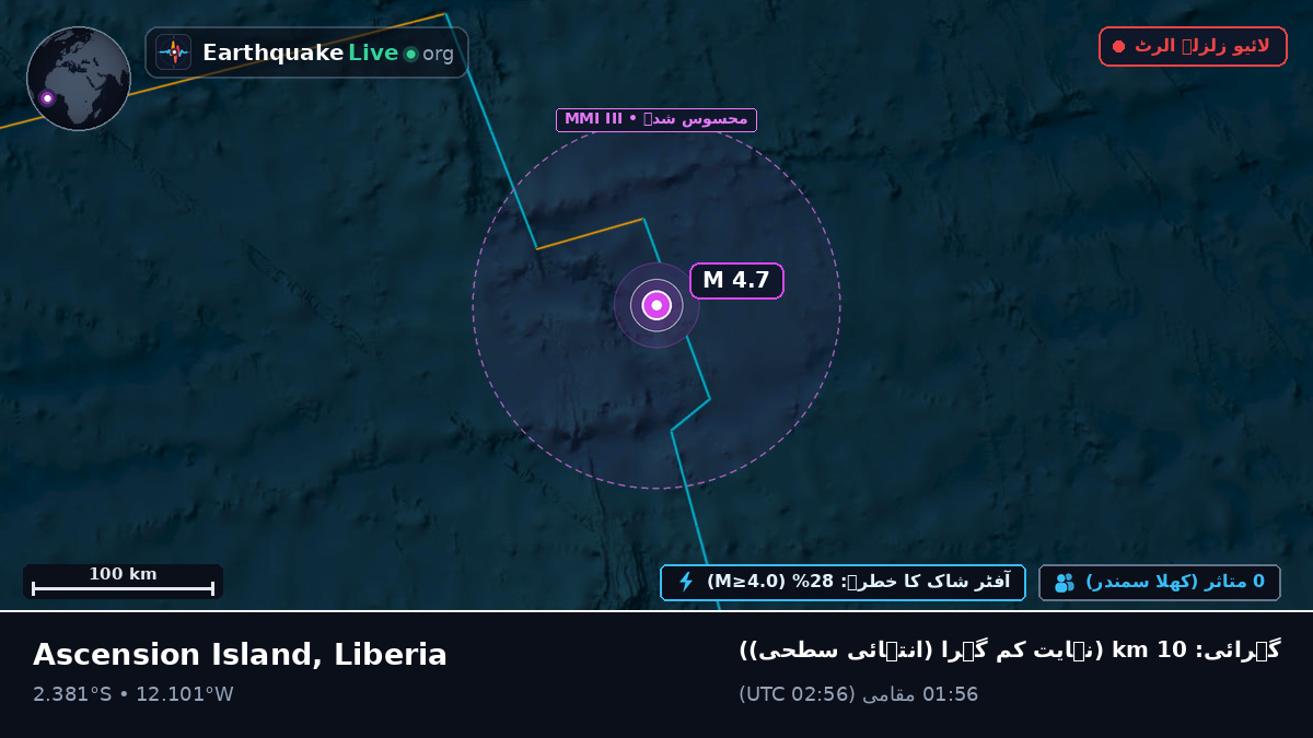 جنوبی بحر اوقیانوس (Liberia)