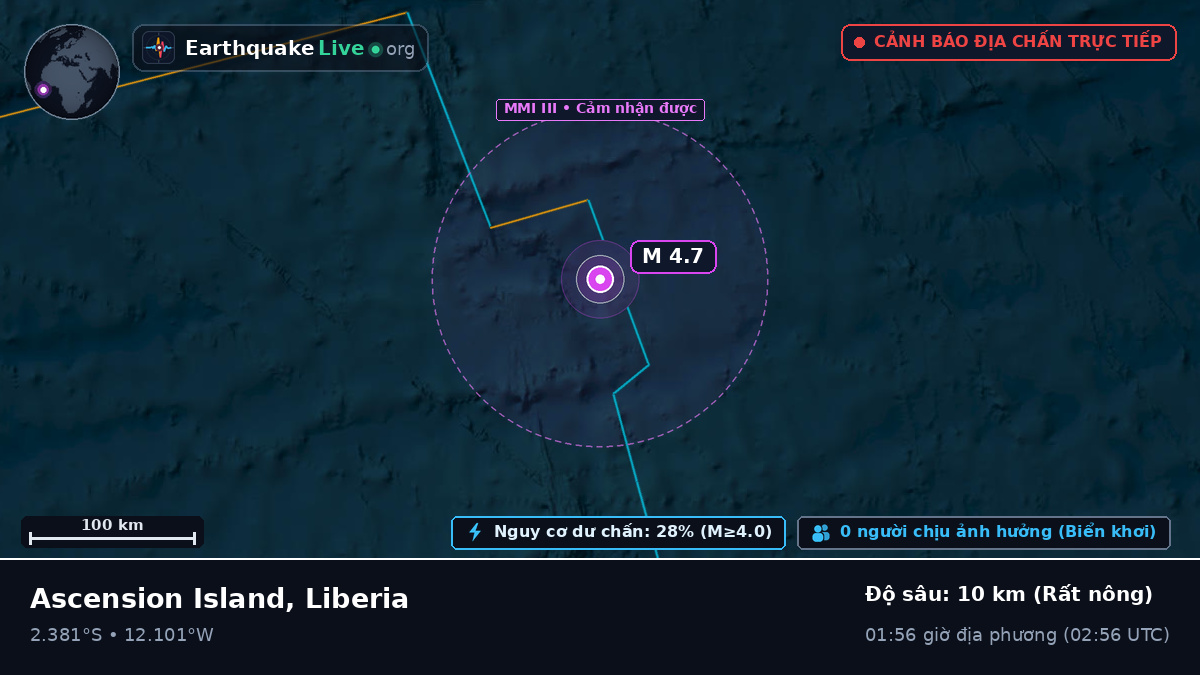 Nam Đại Tây Dương (Liberia)