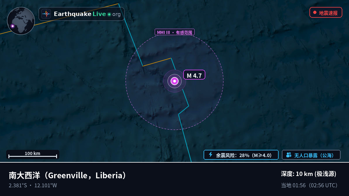南大西洋 (Liberia)