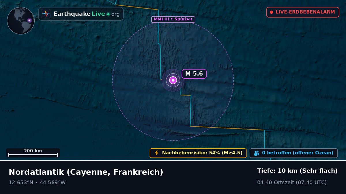 Nordatlantik (Frankreich)