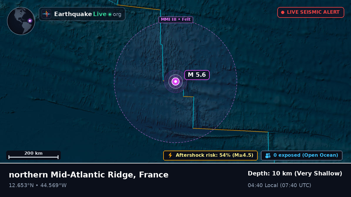 North Atlantic Ocean (France)