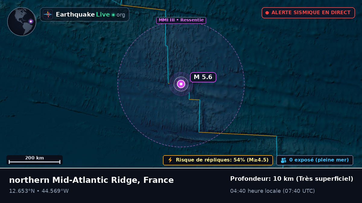 Océan Atlantique Nord (France)