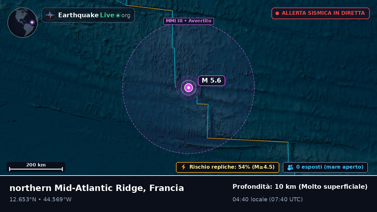 Oceano Atlantico settentrionale (Francia)